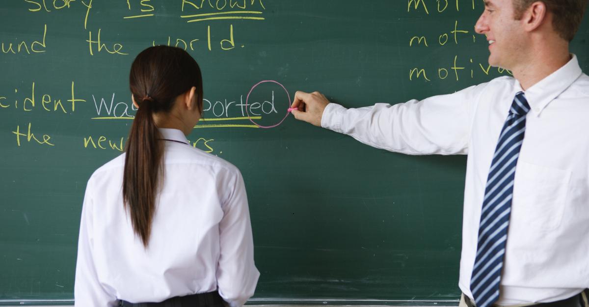 O que faz um instrutor de inglês básico?